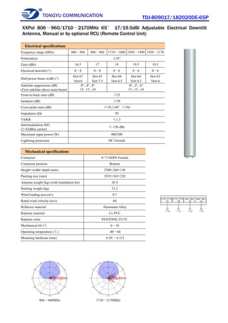 TONGYU COMMUNICATION TDJ-809017/182020DE-65P
806～960MHz 1710～2170MHz
Electrical specifications
Frequency range (MHz) 806～896 880～960 1710～1880 1850～1990 1920～2170
Polarization ±45°
Gain (dBi) 16.5 17 19 19.3 19.5
Electrical downtilt (°) 0～8 0～8 0～6 0～6 0～6
Half-power beam width (°)
Hor:67
Vert:8
Hor:65
Vert:7.5
Hor:66
Vert:4.5
Hor:64
Vert:4.3
Hor:63
Vert:4
Sidelobe suppression (dB)
(First sidelobe above main beam)
0º...4º...8º
15...15...14
0º...3º...6º
15...15...14
Front-to-back ratio (dB) ≥25
Isolation (dB) ≥30
Cross-polar ratio (dB) ≥15(±60°≥10)
Impedance (Ω) 50
VSWR ≤1.5
Intermodulation IM3
(2×43dBm carrier)
≤-150 dBc
Maximum input power (W) 400/200
Lightning protection DC Ground
Mechanical specifications
Connector 4×7/16DIN-Female
Connector position Bottom
Height×width×depth (mm) 2580×268×138
Packing size (mm) 2935×365×220
Antenna weight (kg) (with installation kit) 26.4
Packing weight (kg) 31.2
Wind loading area (m²) 0.7
Rated wind velocity (m/s) 60
Reflector material Aluminum Alloy
Radome material Uv PVC
Radome color PANTONE-5517C
Mechanical tilt (°) 0～10
Operating temperature (℃) -40～60
Mounting hardware (mm) φ50～φ115
XXPol 806～960/1710～2170MHz 65° 17/19.5dBi Adjustable Electrical Downtilt
Antenna, Manual or by optional RCU (Remote Control Unit)
 
