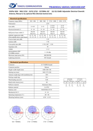 TONGYU COMMUNICATION TTB-809015/182015/182015DE-65P
824～960MHz 1710～2170MHz 1710～2170MHz
Electrical specifications
Frequency range (MHz) 824～896 880～960 1710～1880 1920～2170
Polarization ±45°
Gain (dBi) 2×14.5 2×15
2×14.5
2×14.5
2×15
2×15
Electrical downtilt (°) 0～10 0～10 0～10 0～10
Half-power beam width (°)
Hor:66
Vert:14.5
Hor:64
Vert:13.5
Hor:66
Vert:13
Hor:64
Vert:12
Sidelobe suppression (dB)
(First sidelobe above main beam)
0º...5º...10º
15...15...14
0º...5º...10º
15...15...14
0º...5º...10º
15...15...14
0º...5º...10º
15...15...15
Front-to-back ratio (dB) ≥25
Isolation (dB) ≥30
Cross-polar ratio (dB) ≥15(±60°≥10)
Impedance (Ω) 50
VSWR ≤1.5
Intermodulation IM3
(2×43dBm carrier)
≤-150 dBc
Maximum input power (W) 400/200/200
Lightning protection DC Ground
Mechanical specifications
Connector 6×7/16DIN-Female
Connector position Bottom
Height×width×depth (mm) 1480×298×146
Packing size (mm) 1865×373×228
Antenna weight (kg) (with installation kit) 20.8
Packing weight (kg) 24.1
Wind loading area (m²) 0.44
Rated wind velocity (m/s) 60
Reflector material Aluminum Alloy
Radome material Uv PVC
Radome color PANTONE-5517C
Mechanical tilt (°) 0～10
Operating temperature (℃) -40～60
Mounting hardware (mm) φ50～φ115
XXXPol 824～960/1710～2170/1710～2170MHz 65° 15/15/15dBi Adjustable Electrical Downtilt
Antenna, Manual or by optional RCU (Remote Control Unit)
 