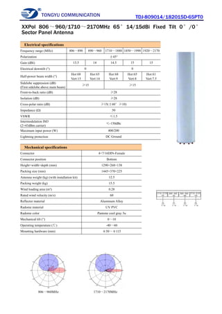 TONGYU COMMUNICATION TDJ-809014/182015D-65PT0
806～960MHz 1710～2170MHz
Electrical specifications
Frequency range (MHz) 806～890 890～960 1710～1880 1850～1990 1920～2170
Polarization ±45°
Gain (dBi) 13.5 14 14.5 15 15
Electrical downtilt (°) 0 0
Half-power beam width (°)
Hor:68
Vert:15
Hor:65
Vert:14
Hor:68
Vert:9
Hor:65
Vert:8
Hor:61
Vert:7.5
Sidelobe suppression (dB)
(First sidelobe above main beam)
≥15 ≥15
Front-to-back ratio (dB) ≥28
Isolation (dB) ≥28
Cross-polar ratio (dB) ≥15(±60°≥10)
Impedance (Ω) 50
VSWR ≤1.5
Intermodulation IM3
(2×43dBm carrier)
≤-150dBc
Maximum input power (W) 400/200
Lightning protection DC Ground
Mechanical specifications
Connector 4×7/16DIN-Female
Connector position Bottom
Height×width×depth (mm) 1290×268×138
Packing size (mm) 1445×370×225
Antenna weight (kg) (with installation kit) 12.5
Packing weight (kg) 15.5
Wind loading area (m²) 0.28
Rated wind velocity (m/s) 60
Reflector material Aluminum Alloy
Radome material UV PVC
Radome color Pantone cool gray 3u
Mechanical tilt (°) 0～10
Operating temperature (℃) -40～60
Mounting hardware (mm) φ50～φ115
XXPol 806～960/1710～2170MHz 65°14/15dBi Fixed Tilt 0°/0°
Sector Panel Antenna
 