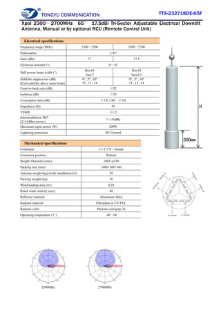 TONGYU COMMUNICATION TTS-232718DE-65F
2300MHz 2700MHz
Electrical specifications
Frequency range (MHz) 2300～2500 2490～2700
Polarization ±45°
Gain (dBi) 17 17.5
Electrical downtilt (°) 0～10
Half-power beam width (°)
Hor:65
Vert:7
Hor:63
Vert:6.5
Sidelobe suppression (dB)
(First sidelobe above main beam)
0º...5º...10º
15...15...14
0º...5º...10º
15...15...14
Front-to-back ratio (dB) ≥25
Isolation (dB) ≥30
Cross-polar ratio (dB) ≥15(±60°≥10)
Impedance (Ω) 50
VSWR ≤1.5
Intermodulation IM3
(2×43dBm carrier)
≤-150dBc
Maximum input power (W) 200W
Lightning protection DC Ground
Mechanical specifications
Connector 3×2×N－female
Connector position Bottom
Height×Diameter (mm) 1065×φ250
Packing size (mm) 1400×360×360
Antenna weight (kg) (with installation kit) 28
Packing weight (kg) 36
Wind loading area (m²) 0.28
Rated wind velocity (m/s) 60
Reflector material Aluminum Alloy
Radome material Fiberglass or UV PVC
Radome color Pantone cool gray 3u
Operating temperature (℃) -40～60
Xpol 2300～2700MHz 65° 17.5dBi Tri-Sector Adjustable Electrical Downtilt
Antenna, Manual or by optional RCU (Remote Control Unit)
 
