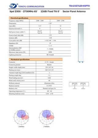 TONGYU COMMUNICATION TDJ-232712D-65PT0
2300MHz 2700MHz
Electrical specifications
Frequency range (MHz) 2300～2500 2490～2700
Polarization ±45°
Gain (dBi) 11.5 12
Electrical downtilt (°) 0 0
Half-power beam width (°)
Hor:65
Vert:30
Hor:63
Vert:28
Front-to-back ratio (dB) ≥25
Isolation (dB) ≥30
Cross-polar ratio (dB) ≥15(±60°≥10)
Impedance (Ω) 50
VSWR ≤1.5
Intermodulation IM3
(2×43dBm carrier)
≤-150dBc
Maximum input power (W) 100W
Lightning protection DC Ground
Mechanical specifications
Connector 2×N－female
Connector position Bottom
Height×width×depth (mm) 255×167×56
Packing size (mm) 360×210×155
Antenna weight (kg) (with installation kit) 2
Packing weight (kg) 3.1
Wind loading area (m²) 0.04
Rated wind velocity (m/s) 60
Reflector material Aluminum Alloy
Radome material UV PVC
Radome color Pantone cool gray 3u
Operating temperature (℃) -40～60
Mounting hardware (mm) φ30～φ70
Xpol 2300～2700MHz 65° 12dBi Fixed Tilt 0° Sector Panel Antenna
 