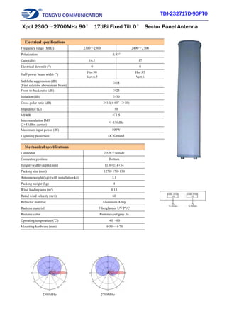 TONGYU COMMUNICATION TDJ-232717D-90PT0
2300MHz 2700MHz
Electrical specifications
Frequency range (MHz) 2300～2500 2490～2700
Polarization ±45°
Gain (dBi) 16.5 17
Electrical downtilt (°) 0 0
Half-power beam width (°)
Hor:90
Vert:6.5
Hor:85
Vert:6
Sidelobe suppression (dB)
(First sidelobe above main beam)
≥15
Front-to-back ratio (dB) ≥23
Isolation (dB) ≥30
Cross-polar ratio (dB) ≥15(±60°≥10)
Impedance (Ω) 50
VSWR ≤1.5
Intermodulation IM3
(2×43dBm carrier)
≤-150dBc
Maximum input power (W) 100W
Lightning protection DC Ground
Mechanical specifications
Connector 2×N－female
Connector position Bottom
Height×width×depth (mm) 1130×114×54
Packing size (mm) 1270×170×130
Antenna weight (kg) (with installation kit) 3.1
Packing weight (kg) 4
Wind loading area (m²) 0.13
Rated wind velocity (m/s) 60
Reflector material Aluminum Alloy
Radome material Fiberglass or UV PVC
Radome color Pantone cool gray 3u
Operating temperature (℃) -40～60
Mounting hardware (mm) φ30～φ70
Xpol 2300～2700MHz 90° 17dBi Fixed Tilt 0° Sector Panel Antenna
 