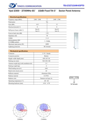 TONGYU COMMUNICATION TDJ-232715AM-65PT0
2300MHz 2700MHz
Electrical specifications
Frequency range (MHz) 2300～2500 2490～2700
Polarization Ver.
Gain (dBi) 14.5 15
Electrical downtilt (°) 0 0
Half-power beam width (°)
Hor:65
Vert:15
Hor:63
Vert:14
Front-to-back ratio (dB) ≥25
Impedance (Ω) 50
VSWR ≤1.5
Intermodulation IM3
(2×43dBm carrier)
≤-150dBc
Maximum input power (W) 100W
Lightning protection DC Ground
Mechanical specifications
Connector 1×N－female
Connector position Bottom
Height×width×depth (mm) 430×167×56
Packing size (mm) 520×230×180
Antenna weight (kg) (with installation kit) 2.5
Packing weight (kg) 4
Wind loading area (m²) 0.09
Rated wind velocity (m/s) 60
Reflector material Aluminum Alloy
Radome material UV PVC
Radome color Pantone cool gray 3u
Operating temperature (℃) -40～60
Mounting hardware (mm) φ30～φ70
Vpol 2300～2700MHz 65° 15dBi Fixed Tilt 0° Sector Panel Antenna
 