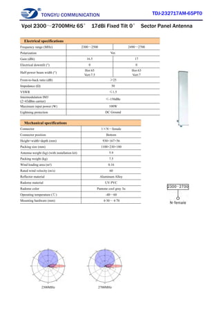 TONGYU COMMUNICATION TDJ-232717AM-65PT0
2300MHz 2700MHz
Electrical specifications
Frequency range (MHz) 2300～2500 2490～2700
Polarization Ver.
Gain (dBi) 16.5 17
Electrical downtilt (°) 0 0
Half-power beam width (°)
Hor:65
Vert:7.5
Hor:63
Vert:7
Front-to-back ratio (dB) ≥25
Impedance (Ω) 50
VSWR ≤1.5
Intermodulation IM3
(2×43dBm carrier)
≤-150dBc
Maximum input power (W) 100W
Lightning protection DC Ground
Mechanical specifications
Connector 1×N－female
Connector position Bottom
Height×width×depth (mm) 930×167×56
Packing size (mm) 1100×230×180
Antenna weight (kg) (with installation kit) 5.9
Packing weight (kg) 7.5
Wind loading area (m²) 0.16
Rated wind velocity (m/s) 60
Reflector material Aluminum Alloy
Radome material UV PVC
Radome color Pantone cool gray 3u
Operating temperature (℃) -40～60
Mounting hardware (mm) φ30～φ70
Vpol 2300～2700MHz 65° 17dBi Fixed Tilt 0° Sector Panel Antenna
 