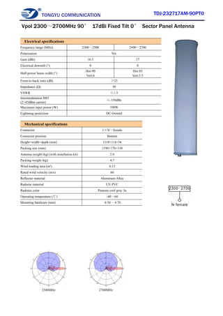 TONGYU COMMUNICATION TDJ-232717AM-90PT0
2300MHz 2700MHz
Electrical specifications
Frequency range (MHz) 2300～2500 2490～2700
Polarization Ver.
Gain (dBi) 16.5 17
Electrical downtilt (°) 0 0
Half-power beam width (°)
Hor:90
Vert:6
Hor:85
Vert:5.5
Front-to-back ratio (dB) ≥23
Impedance (Ω) 50
VSWR ≤1.5
Intermodulation IM3
(2×43dBm carrier)
≤-150dBc
Maximum input power (W) 100W
Lightning protection DC Ground
Mechanical specifications
Connector 1×N－female
Connector position Bottom
Height×width×depth (mm) 1110×114×54
Packing size (mm) 1190×170×130
Antenna weight (kg) (with installation kit) 2.6
Packing weight (kg) 4.7
Wind loading area (m²) 0.13
Rated wind velocity (m/s) 60
Reflector material Aluminum Alloy
Radome material UV PVC
Radome color Pantone cool gray 3u
Operating temperature (℃) -40～60
Mounting hardware (mm) φ30～φ70
Vpol 2300～2700MHz 90° 17dBi Fixed Tilt 0° Sector Panel Antenna
 