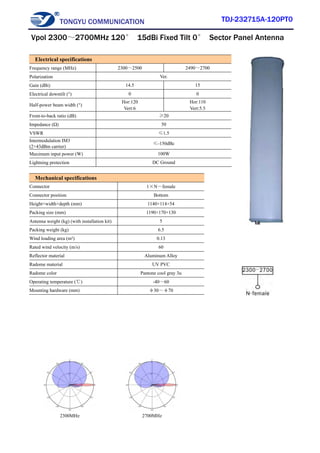 TONGYU COMMUNICATION TDJ-232715A-120PT0
2300MHz 2700MHz
Electrical specifications
Frequency range (MHz) 2300～2500 2490～2700
Polarization Ver.
Gain (dBi) 14.5 15
Electrical downtilt (°) 0 0
Half-power beam width (°)
Hor:120
Vert:6
Hor:110
Vert:5.5
Front-to-back ratio (dB) ≥20
Impedance (Ω) 50
VSWR ≤1.5
Intermodulation IM3
(2×43dBm carrier)
≤-150dBc
Maximum input power (W) 100W
Lightning protection DC Ground
Mechanical specifications
Connector 1×N－female
Connector position Bottom
Height×width×depth (mm) 1140×114×54
Packing size (mm) 1190×170×130
Antenna weight (kg) (with installation kit) 5
Packing weight (kg) 6.5
Wind loading area (m²) 0.13
Rated wind velocity (m/s) 60
Reflector material Aluminum Alloy
Radome material UV PVC
Radome color Pantone cool gray 3u
Operating temperature (℃) -40～60
Mounting hardware (mm) φ30～φ70
Vpol 2300～2700MHz 120° 15dBi Fixed Tilt 0° Sector Panel Antenna
 