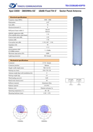 TONGYU COMMUNICATION TDJ-333818D-65PT0
3300MHz 3800MHz
Electrical specifications
Frequency range (MHz) 3300～3800
Polarization ±45°
Gain (dBi) 18
Electrical downtilt (°) 0
Half-power beam width (°)
Hor:65
Vert:6.5
Sidelobe suppression (dB)
(First sidelobe above main beam)
≥18
Front-to-back ratio (dB) ≥25
Isolation (dB) ≥30
Cross-polar ratio (dB) ≥15(±60°≥10)
Impedance (Ω) 50
VSWR ≤1.5
Intermodulation IM3
(2×43dBm carrier)
≤-150dBc
Maximum input power (W) 100W
Lightning protection DC Ground
Mechanical specifications
Connector 2×N－female
Connector position Bottom
Height×width×depth (mm) 780×114×54
Packing size (mm) 870×170×130
Antenna weight (kg) (with installation kit) 4
Packing weight (kg) 4.5
Wind loading area (m²) 0.09
Rated wind velocity (m/s) 60
Reflector material Aluminum Alloy
Radome material UV PVC
Radome color Pantone cool gray 3u
Operating temperature (℃) -40～60
Mounting hardware (mm) φ30～φ70
Xpol 3300～3800MHz 65° 18dBi Fixed Tilt 0° Sector Panel Antenna
 