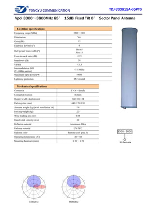 TONGYU COMMUNICATION TDJ-333815A-65PT0
3300MHz 3800MHz
Electrical specifications
Frequency range (MHz) 3300～3800
Polarization Ver.
Gain (dBi) 15
Electrical downtilt (°) 0
Half-power beam width (°)
Hor:65
Vert:15
Front-to-back ratio (dB) ≥25
Impedance (Ω) 50
VSWR ≤1.5
Intermodulation IM3
(2×43dBm carrier)
≤-150dBc
Maximum input power (W) 100W
Lightning protection DC Ground
Mechanical specifications
Connector 1×N－female
Connector position Bottom
Height×width×depth (mm) 360×114×54
Packing size (mm) 440×170×130
Antenna weight (kg) (with installation kit) 1.6
Packing weight (kg) 2.5
Wind loading area (m²) 0.04
Rated wind velocity (m/s) 60
Reflector material Aluminum Alloy
Radome material UV PVC
Radome color Pantone cool gray 3u
Operating temperature (℃) -40～60
Mounting hardware (mm) φ30～φ70
Vpol 3300～3800MHz 65° 15dBi Fixed Tilt 0° Sector Panel Antenna
 