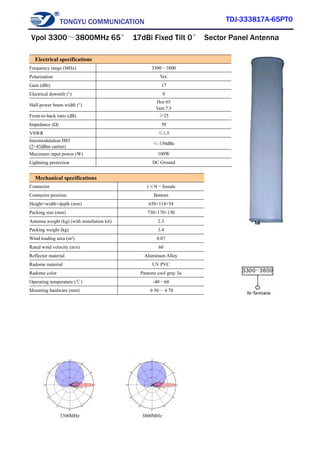 TONGYU COMMUNICATION TDJ-333817A-65PT0
3300MHz 3800MHz
Electrical specifications
Frequency range (MHz) 3300～3800
Polarization Ver.
Gain (dBi) 17
Electrical downtilt (°) 0
Half-power beam width (°)
Hor:65
Vert:7.5
Front-to-back ratio (dB) ≥25
Impedance (Ω) 50
VSWR ≤1.5
Intermodulation IM3
(2×43dBm carrier)
≤-150dBc
Maximum input power (W) 100W
Lightning protection DC Ground
Mechanical specifications
Connector 1×N－female
Connector position Bottom
Height×width×depth (mm) 650×114×54
Packing size (mm) 730×170×130
Antenna weight (kg) (with installation kit) 2.3
Packing weight (kg) 3.4
Wind loading area (m²) 0.07
Rated wind velocity (m/s) 60
Reflector material Aluminum Alloy
Radome material UV PVC
Radome color Pantone cool gray 3u
Operating temperature (℃) -40～60
Mounting hardware (mm) φ30～φ70
Vpol 3300～3800MHz 65° 17dBi Fixed Tilt 0° Sector Panel Antenna
 