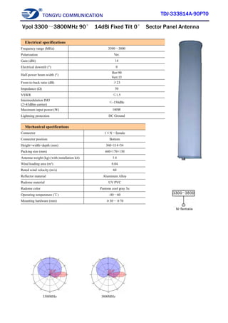 TONGYU COMMUNICATION TDJ-333814A-90PT0
3300MHz 3800MHz
Electrical specifications
Frequency range (MHz) 3300～3800
Polarization Ver.
Gain (dBi) 14
Electrical downtilt (°) 0
Half-power beam width (°)
Hor:90
Vert:15
Front-to-back ratio (dB) ≥23
Impedance (Ω) 50
VSWR ≤1.5
Intermodulation IM3
(2×43dBm carrier)
≤-150dBc
Maximum input power (W) 100W
Lightning protection DC Ground
Mechanical specifications
Connector 1×N－female
Connector position Bottom
Height×width×depth (mm) 360×114×54
Packing size (mm) 440×170×130
Antenna weight (kg) (with installation kit) 1.6
Wind loading area (m²) 0.04
Rated wind velocity (m/s) 60
Reflector material Aluminum Alloy
Radome material UV PVC
Radome color Pantone cool gray 3u
Operating temperature (℃) -40～60
Mounting hardware (mm) φ30～φ70
Vpol 3300～3800MHz 90° 14dBi Fixed Tilt 0° Sector Panel Antenna
 