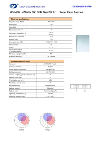 TONGYU COMMUNICATION TDJ-4509DM-65FT0
450MHz 470MHz
Electrical specifications
Frequency range (MHz) 450～470
Polarization ±45°
Gain (dBi) 9
Electrical downtilt (°) 0
Half-power beam width (°)
Hor:65
Vert:65
Front-to-back ratio (dB) ≥25
Isolation (dB) ≥30
Cross-polar ratio (dB) ≥15(±60°≥10)
Impedance (Ω) 50
VSWR ≤1.35
Intermodulation IM5
(2×43dBm carrier)
≤-115
Maximum input power (W) 500
Lightning protection DC Ground
Mechanical specifications
Connector 2×7/16DIN-Female
Connector position Bottom
Height×width×depth (mm) 500×450×105
Packing size (mm) 600×510×290
Antenna weight (kg) (with installation kit) 5
Packing weight (kg) 7
Wind loading area (m²) 0.22
Rated wind velocity (m/s) 60
Reflector material Aluminum Alloy
Radome material Fiberglass
Radome color Pantone cool gray 3u
Operating temperature (℃) -50～65
Mounting hardware (mm) φ50～φ115
XPol 450～470MHz 65°9dBi Fixed Tilt 0° Sector Panel Antenna
 