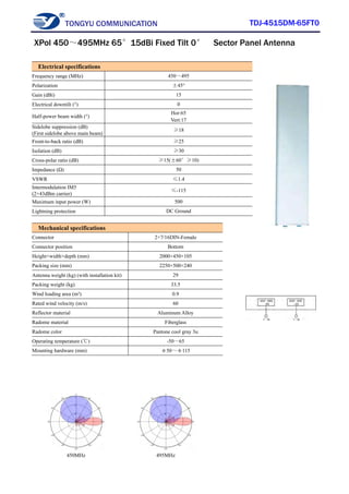 TONGYU COMMUNICATION TDJ-4515DM-65FT0
450MHz 495MHz
Electrical specifications
Frequency range (MHz) 450～495
Polarization ±45°
Gain (dBi) 15
Electrical downtilt (°) 0
Half-power beam width (°)
Hor:65
Vert:17
Sidelobe suppression (dB)
(First sidelobe above main beam)
≥18
Front-to-back ratio (dB) ≥25
Isolation (dB) ≥30
Cross-polar ratio (dB) ≥15(±60°≥10)
Impedance (Ω) 50
VSWR ≤1.4
Intermodulation IM5
(2×43dBm carrier)
≤-115
Maximum input power (W) 500
Lightning protection DC Ground
Mechanical specifications
Connector 2×7/16DIN-Female
Connector position Bottom
Height×width×depth (mm) 2000×450×105
Packing size (mm) 2250×500×240
Antenna weight (kg) (with installation kit) 29
Packing weight (kg) 33.5
Wind loading area (m²) 0.9
Rated wind velocity (m/s) 60
Reflector material Aluminum Alloy
Radome material Fiberglass
Radome color Pantone cool gray 3u
Operating temperature (℃) -50～65
Mounting hardware (mm) φ50～φ115
XPol 450～495MHz 65°15dBi Fixed Tilt 0° Sector Panel Antenna
 