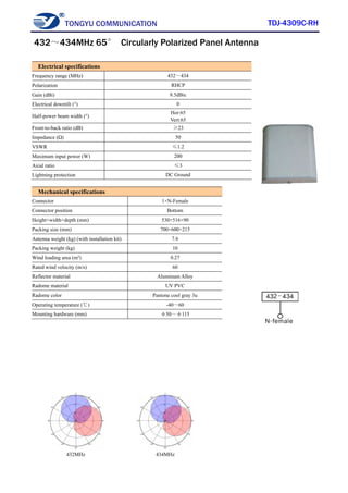 TONGYU COMMUNICATION TDJ-4309C-RH
432MHz 434MHz
Electrical specifications
Frequency range (MHz) 432～434
Polarization RHCP
Gain (dBi) 8.5dBic
Electrical downtilt (°) 0
Half-power beam width (°)
Hor:65
Vert:65
Front-to-back ratio (dB) ≥23
Impedance (Ω) 50
VSWR ≤1.2
Maximum input power (W) 200
Axial ratio ≤3
Lightning protection DC Ground
Mechanical specifications
Connector 1×N-Female
Connector position Bottom
Height×width×depth (mm) 530×516×90
Packing size (mm) 700×600×215
Antenna weight (kg) (with installation kit) 7.6
Packing weight (kg) 10
Wind loading area (m²) 0.27
Rated wind velocity (m/s) 60
Reflector material Aluminum Alloy
Radome material UV PVC
Radome color Pantone cool gray 3u
Operating temperature (℃) -40～60
Mounting hardware (mm) φ50～φ115
432～434MHz 65° Circularly Polarized Panel Antenna
 