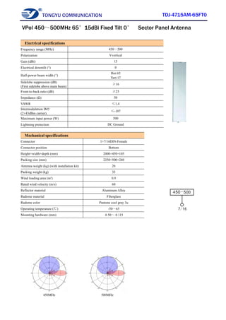 TONGYU COMMUNICATION TDJ-4715AM-65FT0
450MHz 500MHz
Electrical specifications
Frequency range (MHz) 450～500
Polarization Vvertical
Gain (dBi) 15
Electrical downtilt (°) 0
Half-power beam width (°)
Hor:65
Vert:17
Sidelobe suppression (dB)
(First sidelobe above main beam)
≥16
Front-to-back ratio (dB) ≥25
Impedance (Ω) 50
VSWR ≤1.4
Intermodulation IM5
(2×43dBm carrier)
≤-107
Maximum input power (W) 500
Lightning protection DC Ground
Mechanical specifications
Connector 1×7/16DIN-Female
Connector position Bottom
Height×width×depth (mm) 2000×450×105
Packing size (mm) 2250×500×240
Antenna weight (kg) (with installation kit) 26
Packing weight (kg) 33
Wind loading area (m²) 0.9
Rated wind velocity (m/s) 60
Reflector material Aluminum Alloy
Radome material Fiberglass
Radome color Pantone cool gray 3u
Operating temperature (℃) -50～65
Mounting hardware (mm) φ50～φ115
VPol 450～500MHz 65°15dBi Fixed Tilt 0° Sector Panel Antenna
 
