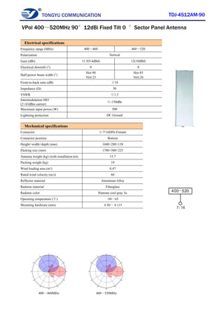 TONGYU COMMUNICATION TDJ-4512AM-90
400～460MHz 460～520MHz
Electrical specifications
Frequency range (MHz) 400～460 460～520
Polarization Vertical
Gain (dBi) 11.5(9.4dBd) 12(10dBd)
Electrical downtilt (°) 0 0
Half-power beam width (°)
Hor:90
Vert:23
Hor:85
Vert:20
Front-to-back ratio (dB) ≥18
Impedance (Ω) 50
VSWR ≤1.5
Intermodulation IM3
(2×43dBm carrier)
≤-150dBc
Maximum input power (W) 500
Lightning protection DC Ground
Mechanical specifications
Connector 1×7/16DIN-Female
Connector position Bottom
Height×width×depth (mm) 1680×280×138
Packing size (mm) 1780×500×225
Antenna weight (kg) (with installation kit) 15.7
Packing weight (kg) 19
Wind loading area (m²) 0.47
Rated wind velocity (m/s) 60
Reflector material Aluminum Alloy
Radome material Fiberglass
Radome color Pantone cool gray 3u
Operating temperature (℃) -50～65
Mounting hardware (mm) φ50～φ115
VPol 400～520MHz 90°12dBi Fixed Tilt 0 °Sector Panel Antenna
 