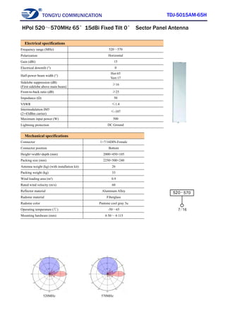 TONGYU COMMUNICATION TDJ-5015AM-65H
520MHz 570MHz
Electrical specifications
Frequency range (MHz) 520～570
Polarization Horizontal
Gain (dBi) 15
Electrical downtilt (°) 0
Half-power beam width (°)
Hor:65
Vert:17
Sidelobe suppression (dB)
(First sidelobe above main beam)
≥16
Front-to-back ratio (dB) ≥25
Impedance (Ω) 50
VSWR ≤1.4
Intermodulation IM5
(2×43dBm carrier)
≤-107
Maximum input power (W) 500
Lightning protection DC Ground
Mechanical specifications
Connector 1×7/16DIN-Female
Connector position Bottom
Height×width×depth (mm) 2000×450×105
Packing size (mm) 2250×500×240
Antenna weight (kg) (with installation kit) 26
Packing weight (kg) 33
Wind loading area (m²) 0.9
Rated wind velocity (m/s) 60
Reflector material Aluminum Alloy
Radome material Fiberglass
Radome color Pantone cool gray 3u
Operating temperature (℃) -50～65
Mounting hardware (mm) φ50～φ115
HPol 520～570MHz 65°15dBi Fixed Tilt 0° Sector Panel Antenna
 