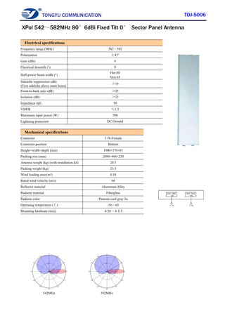 TONGYU COMMUNICATION TDJ-5006
542MHz 582MHz
Electrical specifications
Frequency range (MHz) 542～582
Polarization ±45°
Gain (dBi) 6
Electrical downtilt (°) 0
Half-power beam width (°)
Hor:80
Vert:65
Sidelobe suppression (dB)
(First sidelobe above main beam)
≥16
Front-to-back ratio (dB) ≥25
Isolation (dB) ≥23
Impedance (Ω) 50
VSWR ≤1.5
Maximum input power (W) 500
Lightning protection DC Ground
Mechanical specifications
Connector 1×N-Female
Connector position Bottom
Height×width×depth (mm) 1900×370×85
Packing size (mm) 2090×460×230
Antenna weight (kg) (with installation kit) 20.5
Packing weight (kg) 23.5
Wind loading area (m²) 0.54
Rated wind velocity (m/s) 60
Reflector material Aluminum Alloy
Radome material Fiberglass
Radome color Pantone cool gray 3u
Operating temperature (℃) -50～65
Mounting hardware (mm) φ50～φ115
XPol 542～582MHz 80°6dBi Fixed Tilt 0° Sector Panel Antenna
 