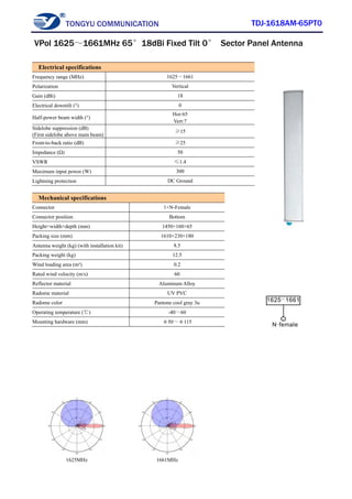 TONGYU COMMUNICATION TDJ-1618AM-65PT0
1625MHz 1661MHz
Electrical specifications
Frequency range (MHz) 1625～1661
Polarization Vertical
Gain (dBi) 18
Electrical downtilt (°) 0
Half-power beam width (°)
Hor:65
Vert:7
Sidelobe suppression (dB)
(First sidelobe above main beam)
≥15
Front-to-back ratio (dB) ≥25
Impedance (Ω) 50
VSWR ≤1.4
Maximum input power (W) 300
Lightning protection DC Ground
Mechanical specifications
Connector 1×N-Female
Connector position Bottom
Height×width×depth (mm) 1450×160×65
Packing size (mm) 1610×230×180
Antenna weight (kg) (with installation kit) 8.5
Packing weight (kg) 12.5
Wind loading area (m²) 0.2
Rated wind velocity (m/s) 60
Reflector material Aluminum Alloy
Radome material UV PVC
Radome color Pantone cool gray 3u
Operating temperature (℃) -40～60
Mounting hardware (mm) φ50～φ115
VPol 1625～1661MHz 65°18dBi Fixed Tilt 0° Sector Panel Antenna
 