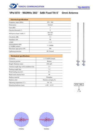 TONGYU COMMUNICATION TQJ-9005T0
870MHz 960MHz
Electrical specifications
Frequency range (MHz) 870～960
Polarization Vertical
Gain (dBi) 5
Electrical downtilt (°) 0
Half-power beam width (°)
Hor:360
Vert:32
Circularity (dB) ±1
Impedance (Ω) 50
VSWR ≤1.5
Intermodulation IM3
(2×43dBm carrier)
≤-140dBc
Maximum input power (W) 500
Lightning protection DC Ground
Mechanical specifications
Connector 1×7/16DIN-Female
Connector position Bottom
Height×Diameter (mm) 650×φ65
Antenna weight (kg) (with installation kit) 2.5
Packing weight (kg) 7.5
Wind loading area (m²) 0.1
Rated wind velocity (m/s) 60
Radome material Fiberglass
Radome color Pantone cool gray 3u
Operating temperature (℃) -50～65
Mounting hardware (mm) φ50～φ115
VPol 870～960MHz 360°5dBi Fixed Tilt 0° Omni Antenna
 
