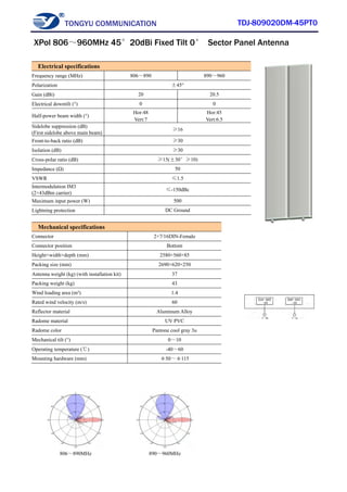 TONGYU COMMUNICATION TDJ-809020DM-45PT0
806～890MHz 890～960MHz
Electrical specifications
Frequency range (MHz) 806～890 890～960
Polarization ±45°
Gain (dBi) 20 20.5
Electrical downtilt (°) 0 0
Half-power beam width (°)
Hor:48
Vert:7
Hor:45
Vert:6.5
Sidelobe suppression (dB)
(First sidelobe above main beam)
≥16
Front-to-back ratio (dB) ≥30
Isolation (dB) ≥30
Cross-polar ratio (dB) ≥15(±30°≥10)
Impedance (Ω) 50
VSWR ≤1.5
Intermodulation IM3
(2×43dBm carrier)
≤-150dBc
Maximum input power (W) 500
Lightning protection DC Ground
Mechanical specifications
Connector 2×7/16DIN-Female
Connector position Bottom
Height×width×depth (mm) 2580×560×85
Packing size (mm) 2690×620×250
Antenna weight (kg) (with installation kit) 37
Packing weight (kg) 43
Wind loading area (m²) 1.4
Rated wind velocity (m/s) 60
Reflector material Aluminum Alloy
Radome material UV PVC
Radome color Pantone cool gray 3u
Mechanical tilt (°) 0～10
Operating temperature (℃) -40～60
Mounting hardware (mm) φ50～φ115
XPol 806～960MHz 45°20dBi Fixed Tilt 0° Sector Panel Antenna
 