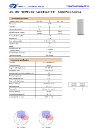 TONGYU COMMUNICATION TDJ-809012DM-65PT0
806～890MHz 890～960MHz
Electrical specifications
Frequency range (MHz) 806～890 890～960
Polarization ±45°
Gain (dBi) 11.5 12
Electrical downtilt (°) 0 0
Half-power beam width (°)
Hor:68
Vert:30
Hor:65
Vert:28
Front-to-back ratio (dB) ≥30
Isolation (dB) ≥30
Cross-polar ratio (dB) ≥15(±60°≥10)
Impedance (Ω) 50
VSWR ≤1.4
Intermodulation IM3
(2×43dBm carrier)
≤-150dBc
Maximum input power (W) 500
Lightning protection DC Ground
Mechanical specifications
Connector 2×7/16DIN-Female
Connector position Bottom
Height×width×depth (mm) 650×280×85
Packing size (mm) 810×370×180
Antenna weight (kg) (with installation kit) 8.5
Packing weight (kg) 10.5
Wind loading area (m²) 0.18
Rated wind velocity (m/s) 60
Reflector material Aluminum Alloy
Radome material UV PVC
Radome color Pantone cool gray 3u
Mechanical tilt (°) 0～10
Operating temperature (℃) -40～60
Mounting hardware (mm) φ50～φ115
XPol 806～960MHz 65°12dBi Fixed Tilt 0° Sector Panel Antenna
 