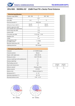 TONGYU COMMUNICATION TDJ-809015DM-65PTx
806～890MHz 890～960MHz
Electrical specifications
Frequency range (MHz) 806～890 890～960
Polarization ±45°
Gain (dBi) 14.5 15
Electrical downtilt (°) X(0,3,6,9)
Half-power beam width (°)
Hor:68
Vert:14
Hor:65
Vert:13
Sidelobe suppression (dB)
(First sidelobe above main beam)
≥16
Front-to-back ratio (dB) ≥30
Isolation (dB) ≥30
Cross-polar ratio (dB) ≥15(±60°≥10)
Impedance (Ω) 50
VSWR ≤1.4
Intermodulation IM3
(2×43dBm carrier)
≤-150dBc
Maximum input power (W) 500
Lightning protection DC Ground
Mechanical specifications
Connector 2×7/16DIN-Female
Connector position Bottom
Height×width×depth (mm) 1280×280×85
Packing size (mm) 1635×370×180
Antenna weight (kg) (with installation kit) 12
Packing weight (kg) 15
Wind loading area (m²) 0.33
Rated wind velocity (m/s) 60
Reflector material Aluminum Alloy
Radome material UV PVC
Radome color Pantone cool gray 3u
Mechanical tilt (°) 0～10
Operating temperature (℃) -40～60
Mounting hardware (mm) φ50～φ115
XPol 806～960MHz 65°15dBi Fixed Tilt x Sector Panel Antenna
 