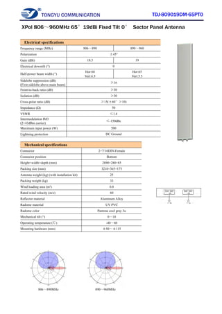 TONGYU COMMUNICATION TDJ-809019DM-65PT0
806～890MHz 890～960MHz
Electrical specifications
Frequency range (MHz) 806～890 890～960
Polarization ±45°
Gain (dBi) 18.5 19
Electrical downtilt (°) 0
Half-power beam width (°)
Hor:68
Vert:6.5
Hor:65
Vert:5.5
Sidelobe suppression (dB)
(First sidelobe above main beam)
≥16
Front-to-back ratio (dB) ≥30
Isolation (dB) ≥30
Cross-polar ratio (dB) ≥15(±60°≥10)
Impedance (Ω) 50
VSWR ≤1.4
Intermodulation IM3
(2×43dBm carrier)
≤-150dBc
Maximum input power (W) 500
Lightning protection DC Ground
Mechanical specifications
Connector 2×7/16DIN-Female
Connector position Bottom
Height×width×depth (mm) 2890×280×85
Packing size (mm) 3210×365×175
Antenna weight (kg) (with installation kit) 25
Packing weight (kg) 33
Wind loading area (m²) 0.8
Rated wind velocity (m/s) 60
Reflector material Aluminum Alloy
Radome material UV PVC
Radome color Pantone cool gray 3u
Mechanical tilt (°) 0～10
Operating temperature (℃) -40～60
Mounting hardware (mm) φ50～φ115
XPol 806～960MHz 65°19dBi Fixed Tilt 0° Sector Panel Antenna
 