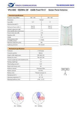 TONGYU COMMUNICATION TDJ-809015AM-38CR
806～890MHz 890～960MHz
Electrical specifications
Frequency range (MHz) 806～890 890～960
Polarization Vertical
Gain (dBi) 14.5 15
Electrical downtilt (°) 0
Half-power beam width (°)
Hor:38
Vert:30
Hor:35
Vert:28
Sidelobe suppression (dB)
(First sidelobe above main beam)
≥12
Front-to-back ratio (dB) ≥30
Impedance (Ω) 50
VSWR ≤1.4
Intermodulation IM3
(2×43dBm carrier)
≤-150dBc
Maximum input power (W) 500
Lightning protection DC Ground
Mechanical specifications
Connector 1×N-Female
Connector position Bottom
Height×width×depth (mm) 580×600×350
Packing size (mm) 700×385×240
Antenna weight (kg) (with installation kit) 18
Packing weight (kg) 7.5
Wind loading area (m²) 0.35
Rated wind velocity (m/s) 60
Reflector material Aluminum Alloy
Radome material UV PVC
Radome color Pantone cool gray 3u
Mechanical tilt (°) 0～10
Operating temperature (℃) -40～60
Mounting hardware (mm) φ50～φ115
VPol 806～960MHz 38°15dBi Fixed Tilt 0° Sector Panel Antenna
 