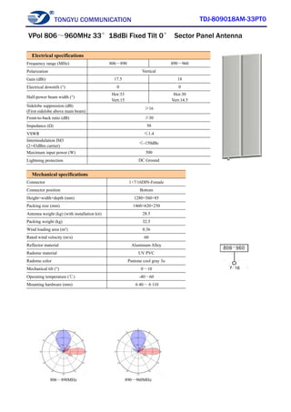 TONGYU COMMUNICATION TDJ-809018AM-33PT0
806～890MHz 890～960MHz
Electrical specifications
Frequency range (MHz) 806～890 890～960
Polarization Vertical
Gain (dBi) 17.5 18
Electrical downtilt (°) 0 0
Half-power beam width (°)
Hor:33
Vert:15
Hor:30
Vert:14.5
Sidelobe suppression (dB)
(First sidelobe above main beam)
≥16
Front-to-back ratio (dB) ≥30
Impedance (Ω) 50
VSWR ≤1.4
Intermodulation IM3
(2×43dBm carrier)
≤-150dBc
Maximum input power (W) 500
Lightning protection DC Ground
Mechanical specifications
Connector 1×7/16DIN-Female
Connector position Bottom
Height×width×depth (mm) 1280×560×85
Packing size (mm) 1460×620×250
Antenna weight (kg) (with installation kit) 28.5
Packing weight (kg) 32.5
Wind loading area (m²) 0.36
Rated wind velocity (m/s) 60
Reflector material Aluminum Alloy
Radome material UV PVC
Radome color Pantone cool gray 3u
Mechanical tilt (°) 0～10
Operating temperature (℃) -40～60
Mounting hardware (mm) φ40～φ110
VPol 806～960MHz 33°18dBi Fixed Tilt 0° Sector Panel Antenna
 
