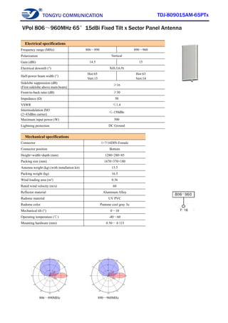 TONGYU COMMUNICATION TDJ-809015AM-65PTx
806～890MHz 890～960MHz
Electrical specifications
Frequency range (MHz) 806～890 890～960
Polarization Vertical
Gain (dBi) 14.5 15
Electrical downtilt (°) X(0,3,6,9)
Half-power beam width (°)
Hor:65
Vert:15
Hor:63
Vert:14
Sidelobe suppression (dB)
(First sidelobe above main beam)
≥16
Front-to-back ratio (dB) ≥30
Impedance (Ω) 50
VSWR ≤1.4
Intermodulation IM3
(2×43dBm carrier)
≤-150dBc
Maximum input power (W) 500
Lightning protection DC Ground
Mechanical specifications
Connector 1×7/16DIN-Female
Connector position Bottom
Height×width×depth (mm) 1280×280×85
Packing size (mm) 1670×370×180
Antenna weight (kg) (with installation kit) 13.5
Packing weight (kg) 16.5
Wind loading area (m²) 0.36
Rated wind velocity (m/s) 60
Reflector material Aluminum Alloy
Radome material UV PVC
Radome color Pantone cool gray 3u
Mechanical tilt (°) 0～10
Operating temperature (℃) -40～60
Mounting hardware (mm) φ50～φ115
VPol 806～960MHz 65°15dBi Fixed Tilt x Sector Panel Antenna
 