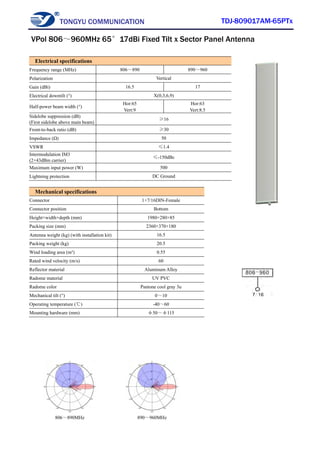 TONGYU COMMUNICATION TDJ-809017AM-65PTx
806～890MHz 890～960MHz
Electrical specifications
Frequency range (MHz) 806～890 890～960
Polarization Vertical
Gain (dBi) 16.5 17
Electrical downtilt (°) X(0,3,6,9)
Half-power beam width (°)
Hor:65
Vert:9
Hor:63
Vert:8.5
Sidelobe suppression (dB)
(First sidelobe above main beam)
≥16
Front-to-back ratio (dB) ≥30
Impedance (Ω) 50
VSWR ≤1.4
Intermodulation IM3
(2×43dBm carrier)
≤-150dBc
Maximum input power (W) 500
Lightning protection DC Ground
Mechanical specifications
Connector 1×7/16DIN-Female
Connector position Bottom
Height×width×depth (mm) 1980×280×85
Packing size (mm) 2360×370×180
Antenna weight (kg) (with installation kit) 16.5
Packing weight (kg) 20.5
Wind loading area (m²) 0.55
Rated wind velocity (m/s) 60
Reflector material Aluminum Alloy
Radome material UV PVC
Radome color Pantone cool gray 3u
Mechanical tilt (°) 0～10
Operating temperature (℃) -40～60
Mounting hardware (mm) φ50～φ115
VPol 806～960MHz 65°17dBi Fixed Tilt x Sector Panel Antenna
 