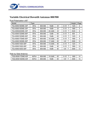 TONGYU COMMUNICATION
Variable Electrical Downtilt Antennas 800/900
Dual Polarization ±45°
Model Type Height Page
TDJ-809018DME-33P XPol 806-960 18dBi 33° 0-15°T 1325 4
TDJ-809019DME-33P XPol 806-960 19dBi 33° 0-10°T 1980 5
TDJ-809020DME-33P XPol 806-960 20.4dBi 33° 0-10°T 2520 6
TDJ-809012DME-65P XPol 806-960 12dBi 65° 0-15°T 800 7
TDJ-809015DME-65P XPol 806-960 15dBi 65° 0-15°T 1325 8
TDJ-809017DME-65P XPol 806-960 16.5dBi 65° 0-10°T 1980 9
TDJ-809018DME-65P XPol 806-960 17.5dBi 65° 0-8°T 2580 10
TDJ-809014DE-90P XPol 806-960 13.5dBi 90° 0-15°T 1325 11
TDJ-809015DE-90P XPol 806-960 15dBi 90° 0-10°T 1980 12
TDJ-809016DE-90P XPol 806-960 16dBi 90° 0-8°T 2580 13
Side by Side Antenna
TDQ-809017DME-65F XXPol 806-960 16.5dBi 65° 0-10°T 1980 14
TDQ-809018DME-65F XXPol 806-960 18dBi 65° 0-8°T 2580 15
 