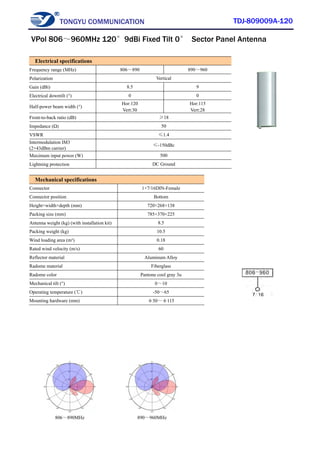 TONGYU COMMUNICATION TDJ-809009A-120
806～890MHz 890～960MHz
Electrical specifications
Frequency range (MHz) 806～890 890～960
Polarization Vertical
Gain (dBi) 8.5 9
Electrical downtilt (°) 0 0
Half-power beam width (°)
Hor:120
Vert:30
Hor:115
Vert:28
Front-to-back ratio (dB) ≥18
Impedance (Ω) 50
VSWR ≤1.4
Intermodulation IM3
(2×43dBm carrier)
≤-150dBc
Maximum input power (W) 500
Lightning protection DC Ground
Mechanical specifications
Connector 1×7/16DIN-Female
Connector position Bottom
Height×width×depth (mm) 720×268×138
Packing size (mm) 785×370×225
Antenna weight (kg) (with installation kit) 8.5
Packing weight (kg) 10.5
Wind loading area (m²) 0.18
Rated wind velocity (m/s) 60
Reflector material Aluminum Alloy
Radome material Fiberglass
Radome color Pantone cool gray 3u
Mechanical tilt (°) 0～10
Operating temperature (℃) -50～65
Mounting hardware (mm) φ50～φ115
VPol 806～960MHz 120°9dBi Fixed Tilt 0° Sector Panel Antenna
 