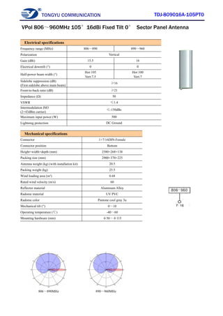 TONGYU COMMUNICATION TDJ-809016A-105PT0
806～890MHz 890～960MHz
Electrical specifications
Frequency range (MHz) 806～890 890～960
Polarization Vertical
Gain (dBi) 15.5 16
Electrical downtilt (°) 0 0
Half-power beam width (°)
Hor:105
Vert:7.5
Hor:100
Vert:7
Sidelobe suppression (dB)
(First sidelobe above main beam)
≥16
Front-to-back ratio (dB) ≥21
Impedance (Ω) 50
VSWR ≤1.4
Intermodulation IM3
(2×43dBm carrier)
≤-150dBc
Maximum input power (W) 500
Lightning protection DC Ground
Mechanical specifications
Connector 1×7/16DIN-Female
Connector position Bottom
Height×width×depth (mm) 2580×268×138
Packing size (mm) 2900×370×225
Antenna weight (kg) (with installation kit) 20.5
Packing weight (kg) 25.5
Wind loading area (m²) 0.68
Rated wind velocity (m/s) 60
Reflector material Aluminum Alloy
Radome material UV PVC
Radome color Pantone cool gray 3u
Mechanical tilt (°) 0～10
Operating temperature (℃) -40～60
Mounting hardware (mm) φ50～φ115
VPol 806～960MHz 105°16dBi Fixed Tilt 0° Sector Panel Antenna
 