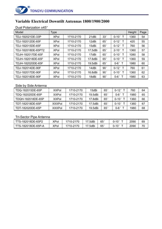 TONGYU COMMUNICATION
Variable Electrical Downtilt Antennas 1800/1900/2000
Dual Polarization ±45°
Model Type Height Page
TDJ-182021DE-33P XPol 1710-2170 21dBi 33° 0-10°T 1360 54
TDJ-182012DE-65F XPol 1710-2170 12dBi 65° 0-12°T 420 55
TDJ-182015DE-65F XPol 1710-2170 15dBi 65° 0-12°T 760 56
TDJ-182018DE-65PT2 XPol 1710-2170 17.5dBi 65° 2-10°T 1360 57
TDJH-182017DE-65F XPol 1710-2170 17dBi 65° 0-10°T 1080 58
TDJH-182018DE-65F XPol 1710-2170 17.8dBi 65° 0-10°T 1360 59
TDJH-182020DE-65F XPol 1710-2170 19.5dBi 65° 0-6°T 1980 60
TDJ-182014DE-90F XPol 1710-2170 14dBi 90° 0-12°T 760 61
TDJ-182017DE-90F XPol 1710-2170 16.8dBi 90° 0-10°T 1360 62
TDJ-182018DE-90F XPol 1710-2170 18dBi 90° 0-6°T 1980 63
Side by Side Antenna
TDQ-182015DE-65P XXPol 1710-2170 15dBi 65° 0-12°T 760 64
TDQ-182020DE-65P XXPol 1710-2170 19.5dBi 65° 0-6°T 1980 65
TDQH-182018DE-65P XXPol 1710-2170 17.8dBi 65° 0-10°T 1360 66
TDT-182018DE-65P XXXPol 1710-2170 17.5dBi 65° 0-10°T 1360 67
TDT-182020DE-65P XXXPol 1710-2170 19.5dBi 65° 0-6°T 1980 68
Tri-Sector Pipe Antenna
TTS-182018DE-65P2 XPol 1710-2170 17.5dBi 65° 0-10°T 2090 69
TTS-182018DE-65P-A XPol 1710-2170 17.5dBi 65° 0-10°T 2090 70
 