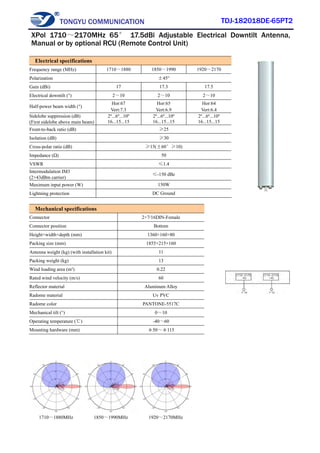 TONGYU COMMUNICATION TDJ-182018DE-65PT2
1710～1880MHz 1850～1990MHz 1920～2170MHz
Electrical specifications
Frequency range (MHz) 1710～1880 1850～1990 1920～2170
Polarization ±45°
Gain (dBi) 17 17.3 17.5
Electrical downtilt (°) 2～10 2～10 2～10
Half-power beam width (°)
Hor:67
Vert:7.3
Hor:65
Vert:6.9
Hor:64
Vert:6.4
Sidelobe suppression (dB)
(First sidelobe above main beam)
2º...6º...10º
16...15...15
2º...6º...10º
16...15...15
2º...6º...10º
16...15...15
Front-to-back ratio (dB) ≥25
Isolation (dB) ≥30
Cross-polar ratio (dB) ≥15(±60°≥10)
Impedance (Ω) 50
VSWR ≤1.4
Intermodulation IM3
(2×43dBm carrier)
≤-150 dBc
Maximum input power (W) 150W
Lightning protection DC Ground
Mechanical specifications
Connector 2×7/16DIN-Female
Connector position Bottom
Height×width×depth (mm) 1360×160×80
Packing size (mm) 1855×215×160
Antenna weight (kg) (with installation kit) 11
Packing weight (kg) 13
Wind loading area (m²) 0.22
Rated wind velocity (m/s) 60
Reflector material Aluminum Alloy
Radome material Uv PVC
Radome color PANTONE-5517C
Mechanical tilt (°) 0～10
Operating temperature (℃) -40～60
Mounting hardware (mm) φ50～φ115
XPol 1710～2170MHz 65° 17.5dBi Adjustable Electrical Downtilt Antenna,
Manual or by optional RCU (Remote Control Unit)
 