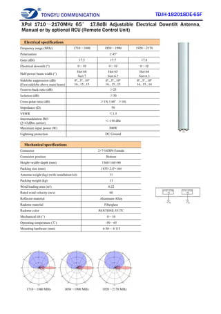 TONGYU COMMUNICATION TDJH-182018DE-65F
1710～1880 MHz 1850～1990 MHz 1920～2170 MHz
Electrical specifications
Frequency range (MHz) 1710～1880 1850～1990 1920～2170
Polarization ±45°
Gain (dBi) 17.5 17.7 17.8
Electrical downtilt (°) 0～10 0～10 0～10
Half-power beam width (°)
Hor:66
Vert:7
Hor:65
Vert:6.7
Hor:64
Vert:6.3
Sidelobe suppression (dB)
(First sidelobe above main beam)
0º...5º...10º
16...15...15
0º...5º...10º
16...15...15
0º...5º...10º
16...15...16
Front-to-back ratio (dB) ≥25
Isolation (dB) ≥30
Cross-polar ratio (dB) ≥15(±60°≥10)
Impedance (Ω) 50
VSWR ≤1.5
Intermodulation IM3
(2×43dBm carrier)
≤-150 dBc
Maximum input power (W) 300W
Lightning protection DC Ground
Mechanical specifications
Connector 2×7/16DIN-Female
Connector position Bottom
Height×width×depth (mm) 1360×160×80
Packing size (mm) 1855×215×160
Antenna weight (kg) (with installation kit) 11
Packing weight (kg) 13
Wind loading area (m²) 0.22
Rated wind velocity (m/s) 60
Reflector material Aluminum Alloy
Radome material Fiberglass
Radome color PANTONE-5517C
Mechanical tilt (°) 0～10
Operating temperature (℃) -50～65
Mounting hardware (mm) φ50～φ115
XPol 1710～2170MHz 65° 17.8dBi Adjustable Electrical Downtilt Antenna,
Manual or by optional RCU (Remote Control Unit)
 