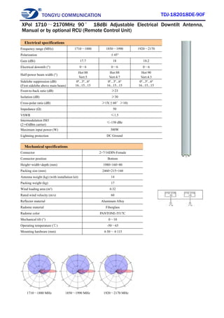 TONGYU COMMUNICATION TDJ-182018DE-90F
1710～1880 MHz 1850～1990 MHz 1920～2170 MHz
Electrical specifications
Frequency range (MHz) 1710～1880 1850～1990 1920～2170
Polarization ±45°
Gain (dBi) 17.7 18 18.2
Electrical downtilt (°) 0～6 0～6 0～6
Half-power beam width (°)
Hor:88
Vert:5
Hor:88
Vert:4.7
Hor:90
Vert:4.3
Sidelobe suppression (dB)
(First sidelobe above main beam)
0º...3º...6º
16...15...15
0º...3º...6º
16...15...15
0º...3º...6º
16...15...15
Front-to-back ratio (dB) ≥23
Isolation (dB) ≥30
Cross-polar ratio (dB) ≥15(±60°≥10)
Impedance (Ω) 50
VSWR ≤1.5
Intermodulation IM3
(2×43dBm carrier)
≤-150 dBc
Maximum input power (W) 300W
Lightning protection DC Ground
Mechanical specifications
Connector 2×7/16DIN-Female
Connector position Bottom
Height×width×depth (mm) 1980×160×80
Packing size (mm) 2460×215×160
Antenna weight (kg) (with installation kit) 14
Packing weight (kg) 17
Wind loading area (m²) 0.32
Rated wind velocity (m/s) 60
Reflector material Aluminum Alloy
Radome material Fiberglass
Radome color PANTONE-5517C
Mechanical tilt (°) 0～10
Operating temperature (℃) -50～65
Mounting hardware (mm) φ50～φ115
XPol 1710～2170MHz 90° 18dBi Adjustable Electrical Downtilt Antenna,
Manual or by optional RCU (Remote Control Unit)
 