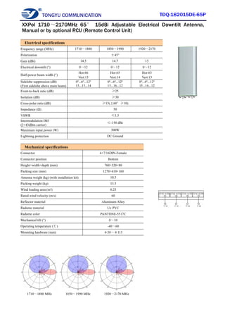 TONGYU COMMUNICATION TDQ-182015DE-65P
1710～1880 MHz 1850～1990 MHz 1920～2170 MHz
Electrical specifications
Frequency range (MHz) 1710～1880 1850～1990 1920～2170
Polarization ±45°
Gain (dBi) 14.5 14.7 15
Electrical downtilt (°) 0～12 0～12 0～12
Half-power beam width (°)
Hor:66
Vert:15
Hor:65
Vert:14
Hor:63
Vert:13
Sidelobe suppression (dB)
(First sidelobe above main beam)
0º...6º...12º
15...15...14
0º...6º...12º
15...16...12
0º...6º...12º
15...16...12
Front-to-back ratio (dB) ≥25
Isolation (dB) ≥30
Cross-polar ratio (dB) ≥15(±60°≥10)
Impedance (Ω) 50
VSWR ≤1.5
Intermodulation IM3
(2×43dBm carrier)
≤-150 dBc
Maximum input power (W) 300W
Lightning protection DC Ground
Mechanical specifications
Connector 4×7/16DIN-Female
Connector position Bottom
Height×width×depth (mm) 760×320×80
Packing size (mm) 1270×410×160
Antenna weight (kg) (with installation kit) 10.5
Packing weight (kg) 13.5
Wind loading area (m²) 0.25
Rated wind velocity (m/s) 60
Reflector material Aluminum Alloy
Radome material Uv PVC
Radome color PANTONE-5517C
Mechanical tilt (°) 0～10
Operating temperature (℃) -40～60
Mounting hardware (mm) φ50～φ115
XXPol 1710～2170MHz 65° 15dBi Adjustable Electrical Downtilt Antenna,
Manual or by optional RCU (Remote Control Unit)
 