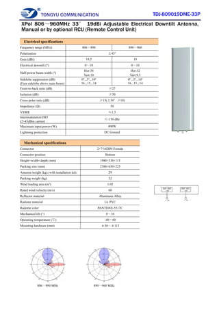 TONGYU COMMUNICATION TDJ-809019DME-33P
806～890 MHz 890～960 MHz
Electrical specifications
Frequency range (MHz) 806～890 890～960
Polarization ±45°
Gain (dBi) 18.5 19
Electrical downtilt (°) 0～10 0～10
Half-power beam width (°)
Hor:34
Vert:10
Hor:32
Vert:9.5
Sidelobe suppression (dB)
(First sidelobe above main beam)
0º...5º...10º
16...15...14
0º...5º...10º
16...15...14
Front-to-back ratio (dB) ≥27
Isolation (dB) ≥30
Cross-polar ratio (dB) ≥15(±30°≥10)
Impedance (Ω) 50
VSWR ≤1.5
Intermodulation IM3
(2×43dBm carrier)
≤-150 dBc
Maximum input power (W) 400W
Lightning protection DC Ground
Mechanical specifications
Connector 2×7/16DIN-Female
Connector position Bottom
Height×width×depth (mm) 1980×530×115
Packing size (mm) 2380×630×225
Antenna weight (kg) (with installation kit) 29
Packing weight (kg) 32
Wind loading area (m²) 1.05
Rated wind velocity (m/s) 60
Reflector material Aluminum Alloy
Radome material Uv PVC
Radome color PANTONE-5517C
Mechanical tilt (°) 0～10
Operating temperature (℃) -40～60
Mounting hardware (mm) φ50～φ115
XPol 806～960MHz 33° 19dBi Adjustable Electrical Downtilt Antenna,
Manual or by optional RCU (Remote Control Unit)
 