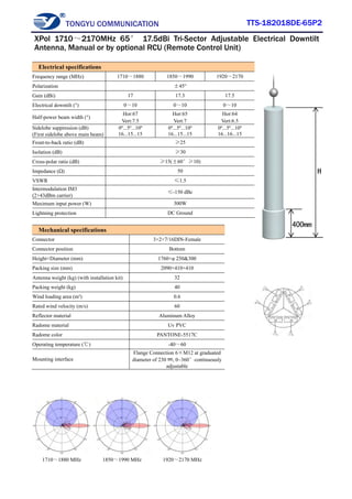 TONGYU COMMUNICATION TTS-182018DE-65P2
1710～1880 MHz 1850～1990 MHz 1920～2170 MHz
Electrical specifications
Frequency range (MHz) 1710～1880 1850～1990 1920～2170
Polarization ±45°
Gain (dBi) 17 17.3 17.5
Electrical downtilt (°) 0～10 0～10 0～10
Half-power beam width (°)
Hor:67
Vert:7.5
Hor:65
Vert:7
Hor:64
Vert:6.5
Sidelobe suppression (dB)
(First sidelobe above main beam)
0º...5º...10º
16...15...15
0º...5º...10º
16...15...15
0º...5º...10º
16...16...15
Front-to-back ratio (dB) ≥25
Isolation (dB) ≥30
Cross-polar ratio (dB) ≥15(±60°≥10)
Impedance (Ω) 50
VSWR ≤1.5
Intermodulation IM3
(2×43dBm carrier)
≤-150 dBc
Maximum input power (W) 300W
Lightning protection DC Ground
Mechanical specifications
Connector 3×2×7/16DIN-Female
Connector position Bottom
Height×Diameter (mm) 1760×φ 250&300
Packing size (mm) 2090×410×410
Antenna weight (kg) (with installation kit) 32
Packing weight (kg) 40
Wind loading area (m²) 0.6
Rated wind velocity (m/s) 60
Reflector material Aluminum Alloy
Radome material Uv PVC
Radome color PANTONE-5517C
Operating temperature (℃) -40～60
Mounting interface
Flange Connection 6×M12 at graduated
diameter of 230 ㎜, 0~360°continuously
adjustable
XPol 1710～2170MHz 65° 17.5dBi Tri-Sector Adjustable Electrical Downtilt
Antenna, Manual or by optional RCU (Remote Control Unit)
 