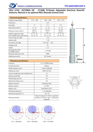 TONGYU COMMUNICATION TTS-182018DE-65P-A
1710～1880 MHz 1850～1990 MHz 1920～2170 MHz
Electrical specifications
Frequency range (MHz) 1710～1880 1850～1990 1920～2170
Polarization ±45°
Gain (dBi) 17 17.3 17.5
Electrical downtilt (°) 0～10 0～10 0～10
Half-power beam width (°)
Hor:67
Vert:7.5
Hor:65
Vert:7
Hor:64
Vert:6.5
Sidelobe suppression (dB)
(First sidelobe above main beam)
0º...5º...10º
16...15...15
0º...5º...10º
16...15...15
0º...5º...10º
16...16...15
Front-to-back ratio (dB) ≥25
Isolation (dB) ≥30
Cross-polar ratio (dB) ≥15(±60°≥10)
Impedance (Ω) 50
VSWR ≤1.5
Intermodulation IM3
(2×43dBm carrier)
≤-150 dBc
Maximum input power (W) 300W
Lightning protection DC Ground
Mechanical specifications
Connector 3×2×7/16DIN-Female
Connector position Bottom
Height×Diameter (mm) 1760×φ 250&300
Packing size (mm) 2090×410×410
Antenna weight (kg) (with installation kit) 32
Packing weight (kg) 40
Wind loading area (m²) 0.6
Rated wind velocity (m/s) 60
Reflector material Aluminum Alloy
Radome material Uv PVC
Radome color PANTONE-5517C
Mechanical panning (°) ±12°adjustable
Operating temperature (℃) -40～60
Mounting interface
Flange Connection 6×M12 at graduated
diameter of 230 ㎜, 0~360°continuously
adjustable
XPol 1710～2170MHz 65° 17.5dBi Tri-Sector Adjustable Electrical Downtilt
Antenna, Manual or by optional RCU (Remote Control Unit)
 
