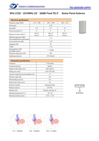 TONGYU COMMUNICATION TDJ-182018D-15PT0
1710～1880MHz 1850～1990MHz 1920～2170MHz
Electrical specifications
Frequency range (MHz) 1710～1880 1850～1990 1920～2170
Polarization ±45°
Gain (dBi) 17.5 17.5 18
Electrical downtilt (°) 0 0 0
Half-power beam width (°)
Hor:14
Vert:35
Hor:12
Vert:33
Hor:11
Vert:30
Sidelobe suppression (dB)
(First sidelobe above main beam)
≥15
Front-to-back ratio (dB) ≥30
Impedance (Ω) 50
VSWR ≤1.4
Intermodulation IM3
(2×43dBm carrier)
≤-150dBc
Maximum input power (W) 300
Lightning protection DC Ground
Mechanical specifications
Connector 1×N-Female
Connector position Bottom
Height×width×depth (mm) 660×280×85
Packing size (mm) 1105×370×180
Antenna weight (kg) (with installation kit) 12
Packing weight (kg) 14.5
Wind loading area (m²) 0.2
Rated wind velocity (m/s) 60
Reflector material Aluminum Alloy
Radome material UV PVC
Radome color Pantone cool gray 3u
Operating temperature (℃) -40～60
Mounting hardware (mm) φ50～φ115
XPol 1710～2170MHz 15°18dBi Fixed Tilt 0° Sector Panel Antenna
 