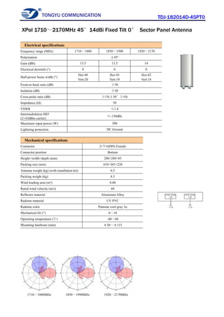 TONGYU COMMUNICATION TDJ-182014D-45PT0
1710～1880MHz 1850～1990MHz 1920～2170MHz
Electrical specifications
Frequency range (MHz) 1710～1880 1850～1990 1920～2170
Polarization ±45°
Gain (dBi) 13.5 13.5 14
Electrical downtilt (°) 0 0 0
Half-power beam width (°)
Hor:48
Vert:20
Hor:45
Vert:19
Hor:42
Vert:18
Front-to-back ratio (dB) ≥30
Isolation (dB) ≥30
Cross-polar ratio (dB) ≥15(±30°≥10)
Impedance (Ω) 50
VSWR ≤1.4
Intermodulation IM3
(2×43dBm carrier)
≤-150dBc
Maximum input power (W) 300
Lightning protection DC Ground
Mechanical specifications
Connector 2×7/16DIN-Female
Connector position Bottom
Height×width×depth (mm) 280×280×85
Packing size (mm) 410×365×220
Antenna weight (kg) (with installation kit) 6.5
Packing weight (kg) 8.5
Wind loading area (m²) 0.08
Rated wind velocity (m/s) 60
Reflector material Aluminum Alloy
Radome material UV PVC
Radome color Pantone cool gray 3u
Mechanical tilt (°) 0～10
Operating temperature (℃) -40～60
Mounting hardware (mm) φ50～φ115
XPol 1710～2170MHz 45°14dBi Fixed Tilt 0° Sector Panel Antenna
 