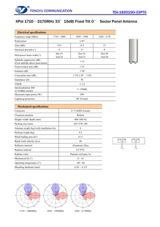 TONGYU COMMUNICATION TDJ-182015D-33PT0
1710～1880MHz 1850～1990MHz 1920～2170MHz
Electrical specifications
Frequency range (MHz) 1710～1880 1850～1990 1920～2170
Polarization ±45°
Gain (dBi) 14.5 14.5 15
Electrical downtilt (°) 0 0 0
Half-power beam width (°)
Hor:35
Vert:25
Hor:33
Vert:23
Hor:30
Vert:20
Sidelobe suppression (dB)
(First sidelobe above main beam)
≥12
Front-to-back ratio (dB) ≥23
Isolation (dB) ≥30
Cross-polar ratio (dB) ≥15(±30°≥10)
Impedance (Ω) 50
VSWR ≤1.4
Intermodulation IM3
(2×43dBm carrier)
≤-150dBc
Maximum input power (W) 300
Lightning protection DC Ground
Mechanical specifications
Connector 2×7/16DIN-Female
Connector position Bottom
Height×width×depth (mm) 400×280×85
Packing size (mm) 425×370×180
Antenna weight (kg) (with installation kit) 6
Packing weight (kg) 8.5
Wind loading area (m²) 0.11
Rated wind velocity (m/s) 60
Reflector material Aluminum Alloy
Radome material UV PVC
Radome color Pantone cool gray 3u
Mechanical tilt (°) 0～10
Operating temperature (℃) -40～60
Mounting hardware (mm) φ50～φ115
XPol 1710～2170MHz 33°15dBi Fixed Tilt 0° Sector Panel Antenna
 