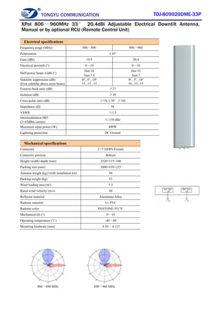 TONGYU COMMUNICATION TDJ-809020DME-33P
806～890 MHz 890～960 MHz
Electrical specifications
Frequency range (MHz) 806～890 890～960
Polarization ±45°
Gain (dBi) 19.9 20.4
Electrical downtilt (°) 0～10 0～10
Half-power beam width (°)
Hor:34
Vert:7.5
Hor:32
Vert:7
Sidelobe suppression (dB)
(First sidelobe above main beam)
0º...5º...10º
15...15...15
0º...5º...10º
16...15...15
Front-to-back ratio (dB) ≥27
Isolation (dB) ≥30
Cross-polar ratio (dB) ≥15(±30°≥10)
Impedance (Ω) 50
VSWR ≤1.5
Intermodulation IM3
(2×43dBm carrier)
≤-150 dBc
Maximum input power (W) 400W
Lightning protection DC Ground
Mechanical specifications
Connector 2×7/16DIN-Female
Connector position Bottom
Height×width×depth (mm) 2520×515×100
Packing size (mm) 3000×630×225
Antenna weight (kg) (with installation kit) 44
Packing weight (kg) 53
Wind loading area (m²) 1.3
Rated wind velocity (m/s) 60
Reflector material Aluminum Alloy
Radome material Uv PVC
Radome color PANTONE-5517C
Mechanical tilt (°) 0～10
Operating temperature (℃) -40～60
Mounting hardware (mm) φ50～φ115
XPol 806～960MHz 33° 20.4dBi Adjustable Electrical Downtilt Antenna,
Manual or by optional RCU (Remote Control Unit)
 