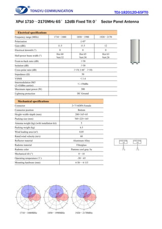 TONGYU COMMUNICATION TDJ-182012D-65FT0
1710～1880MHz 1850～1990MHz 1920～2170MHz
Electrical specifications
Frequency range (MHz) 1710～1880 1850～1990 1920～2170
Polarization ±45°
Gain (dBi) 11.5 11.5 12
Electrical downtilt (°) 0 0 0
Half-power beam width (°)
Hor:68
Vert:32
Hor:65
Vert:30
Hor:63
Vert:28
Front-to-back ratio (dB) ≥30
Isolation (dB) ≥30
Cross-polar ratio (dB) ≥15(±60°≥10)
Impedance (Ω) 50
VSWR ≤1.4
Intermodulation IM3
(2×43dBm carrier)
≤-150dBc
Maximum input power (W) 300
Lightning protection DC Ground
Mechanical specifications
Connector 2×7/16DIN-Female
Connector position Bottom
Height×width×depth (mm) 280×165×65
Packing size (mm) 705×225×165
Antenna weight (kg) (with installation kit) 5
Packing weight (kg) 6.5
Wind loading area (m²) 0.05
Rated wind velocity (m/s) 60
Reflector material Aluminum Alloy
Radome material Fiberglass
Radome color Pantone cool gray 3u
Mechanical tilt (°) 0～10
Operating temperature (℃) -50～65
Mounting hardware (mm) φ50～φ115
XPol 1710～2170MHz 65°12dBi Fixed Tilt 0° Sector Panel Antenna
 