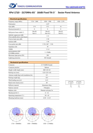 TONGYU COMMUNICATION TDJ-182016D-65FT0
1710～1880MHz 1850～1990MHz 1920～2170MHz
Electrical specifications
Frequency range (MHz) 1710～1880 1850～1990 1920～2170
Polarization ±45°
Gain (dBi) 15.5 15.5 16
Electrical downtilt (°) 0 0 0
Half-power beam width (°)
Hor:68
Vert:11
Hor:65
Vert:10.5
Hor:63
Vert:9.5
Sidelobe suppression (dB)
(First sidelobe above main beam)
≥15
Front-to-back ratio (dB) ≥30
Isolation (dB) ≥30
Cross-polar ratio (dB) ≥15(±60°≥10)
Impedance (Ω) 50
VSWR ≤1.4
Intermodulation IM3
(2×43dBm carrier)
≤-150dBc
Maximum input power (W) 300
Lightning protection DC Ground
Mechanical specifications
Connector 2×7/16DIN-Female
Connector position Bottom
Height×width×depth (mm) 800×165×65
Packing size (mm) 1225×225×165
Antenna weight (kg) (with installation kit) 8.5
Packing weight (kg) 10.5
Wind loading area (m²) 0.15
Rated wind velocity (m/s) 60
Reflector material Aluminum Alloy
Radome material Fiberglass
Radome color Pantone cool gray 3u
Mechanical tilt (°) 0～10
Operating temperature (℃) -50～65
Mounting hardware (mm) φ50～φ115
XPol 1710～2170MHz 65°16dBi Fixed Tilt 0° Sector Panel Antenna
 