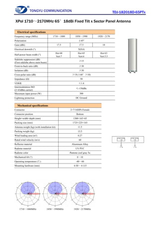 TONGYU COMMUNICATION TDJ-182018D-65PTx
1710～1880MHz 1850～1990MHz 1920～2170MHz
Electrical specifications
Frequency range (MHz) 1710～1880 1850～1990 1920～2170
Polarization ±45°
Gain (dBi) 17.5 17.5 18
Electrical downtilt (°) X(0,6)
Half-power beam width (°)
Hor:68
Vert:7
Hor:65
Vert:6
Hor:63
Vert:5.5
Sidelobe suppression (dB)
(First sidelobe above main beam)
≥15
Front-to-back ratio (dB) ≥30
Isolation (dB) ≥30
Cross-polar ratio (dB) ≥15(±60°≥10)
Impedance (Ω) 50
VSWR ≤1.4
Intermodulation IM3
(2×43dBm carrier)
≤-150dBc
Maximum input power (W) 300
Lightning protection DC Ground
Mechanical specifications
Connector 2×7/16DIN-Female
Connector position Bottom
Height×width×depth (mm) 1300×165×65
Packing size (mm) 1725×225×165
Antenna weight (kg) (with installation kit) 11.5
Packing weight (kg) 13.5
Wind loading area (m²) 0.27
Rated wind velocity (m/s) 60
Reflector material Aluminum Alloy
Radome material UV PVC
Radome color Pantone cool gray 3u
Mechanical tilt (°) 0～10
Operating temperature (℃) -40～60
Mounting hardware (mm) φ50～φ115
XPol 1710～2170MHz 65°18dBi Fixed Tilt x Sector Panel Antenna
 