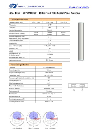 TONGYU COMMUNICATION TDJ-182019D-65FTx
1710～1880MHz 1850～1990MHz 1920～2170MHz
Electrical specifications
Frequency range (MHz) 1710～1880 1850～1990 1920～2170
Polarization ±45°
Gain (dBi) 18.5 18.5 19
Electrical downtilt (°) X(0,3,6)
Half-power beam width (°)
Hor:68
Vert:6
Hor:65
Vert:5.5
Hor:63
Vert:5
Sidelobe suppression (dB)
(First sidelobe above main beam)
≥15
Front-to-back ratio (dB) ≥30
Isolation (dB) ≥30
Cross-polar ratio (dB) ≥15(±60°≥10)
Impedance (Ω) 50
VSWR ≤1.4
Intermodulation IM3
(2×43dBm carrier)
≤-150dBc
Maximum input power (W) 300
Lightning protection DC Ground
Mechanical specifications
Connector 2×7/16DIN-Female
Connector position Bottom
Height×width×depth (mm) 1550×165×65
Packing size (mm) 1975×225×165
Antenna weight (kg) (with installation kit) 12.5
Packing weight (kg) 14.5
Wind loading area (m²) 0.27
Rated wind velocity (m/s) 60
Reflector material Aluminum Alloy
Radome material Fiberglass
Radome color Pantone cool gray 3u
Mechanical tilt (°) 0～10
Operating temperature (℃) -50～65
Mounting hardware (mm) φ50～φ115
XPol 1710～2170MHz 65°19dBi Fixed Tilt x Sector Panel Antenna
 